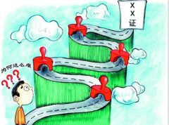 2021年成都勞務(wù)派遣許可證辦理要求有哪些？ 