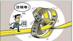 在成都公司的營(yíng)業(yè)執照怎么注銷(xiāo)？ 