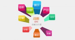 成都新公司注冊移動(dòng)網(wǎng)站建設營(yíng)銷(xiāo)思路及發(fā)展方向? 