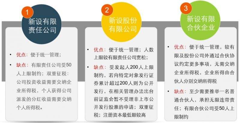 成都有限責任公司的注冊資本是多少?新都區公司的注冊資金可以隨便寫(xiě)嗎?