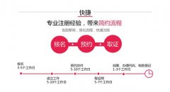 成都青白江區新公司注冊條件流程?成都青白江區投資公司注冊資金? 