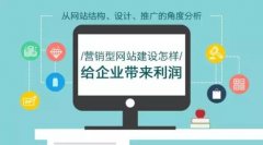 網(wǎng)站建設公司怎么建企業(yè)網(wǎng)站才能帶來(lái)效益? 