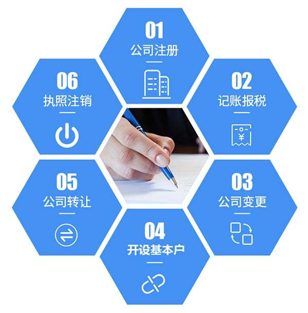 成功起點(diǎn)能為您處理哪些公司注冊難題?服務(wù)特色有哪些?