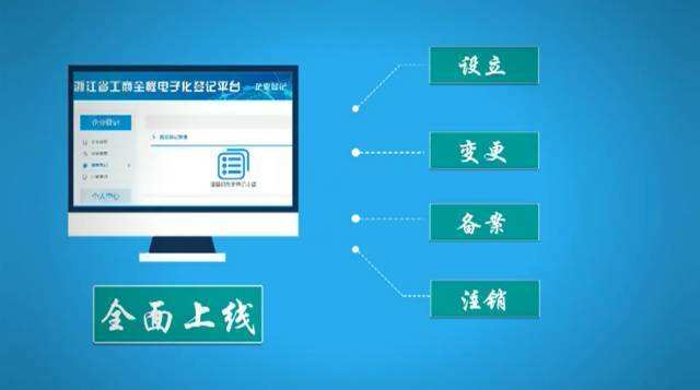 2020營(yíng)業(yè)執照地址變更去哪里辦，網(wǎng)上辦理流程?