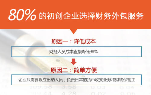 成都代理記賬公司的優(yōu)勢在哪?高新區代理記賬公司需具備的條件有哪些?