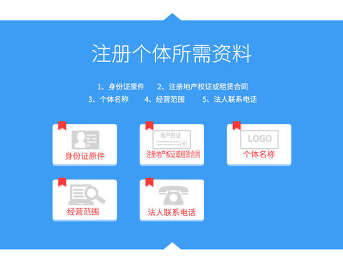 成都個(gè)體戶(hù)注冊資金多少錢(qián)，個(gè)體戶(hù)每年要交多少錢(qián)?