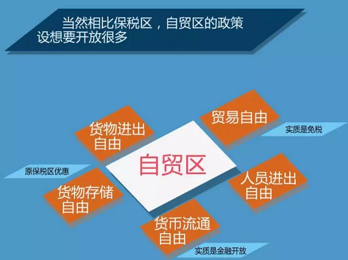 青羊區自貿區注冊公司優(yōu)勢有哪些呢?成都自貿區注冊公司多少錢(qián)?